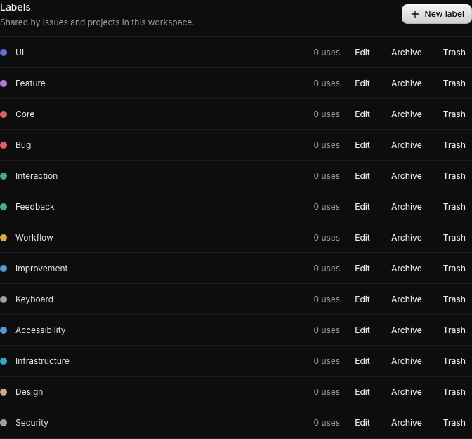 Workspace label list with use counts and lifecycle controls